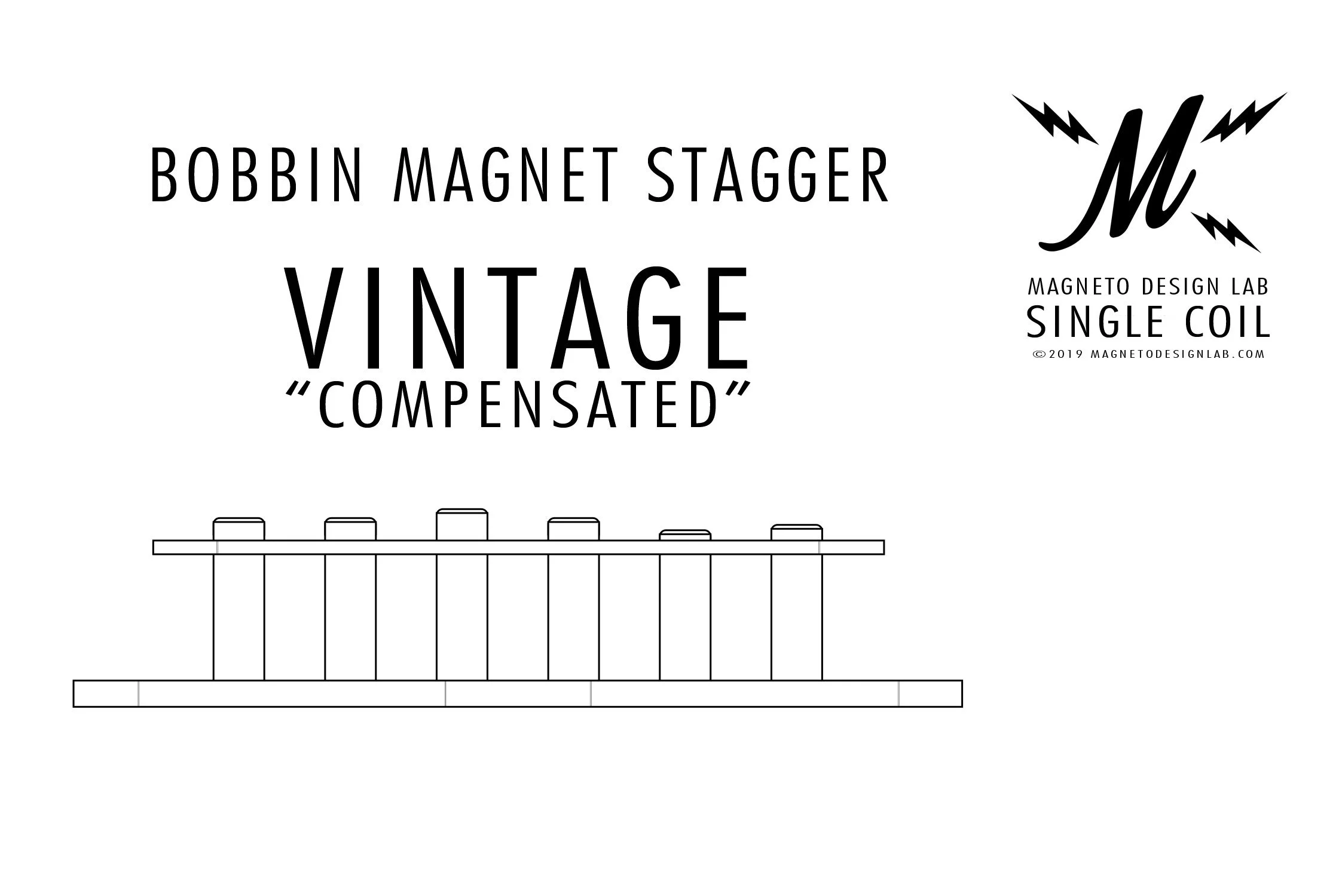 DEEP BLUES · BLUES ROCK STRAT SINGLE COIL | Magneto Design Lab